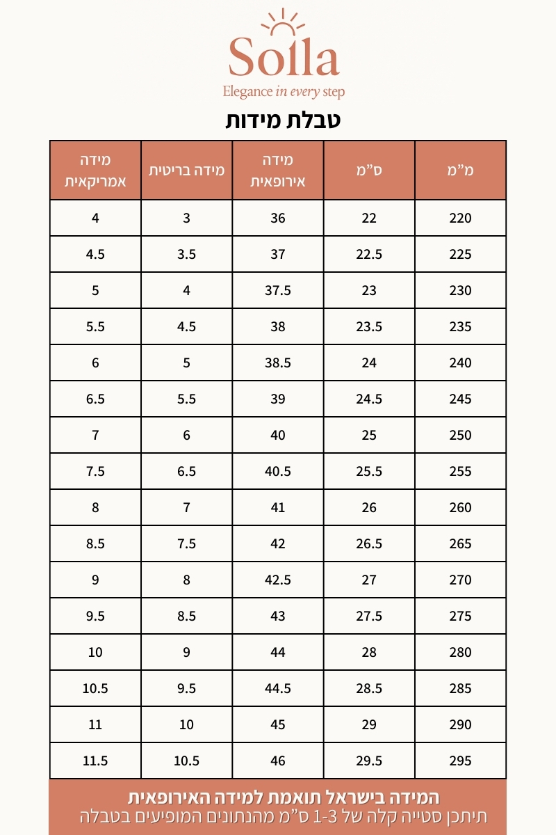 טבלת מידות נעלי סולה: מ"מ, ס"מ, מידה אירופאית, מידה בריטית, מידה אמריקאית